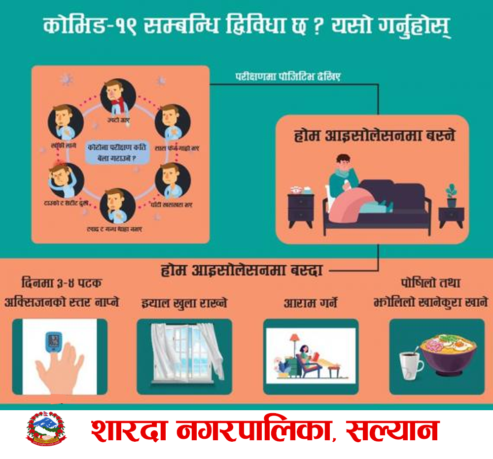 Naya Drishti Sidebar Advertisement