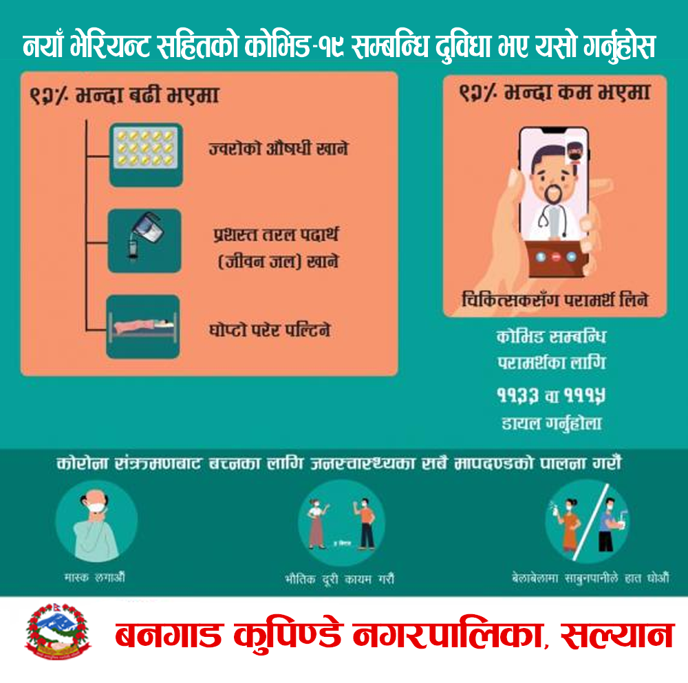 Naya Drishti Sidebar Advertisement