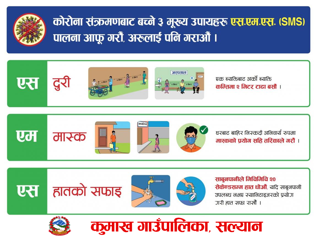 Naya Drishti Sidebar Advertisement